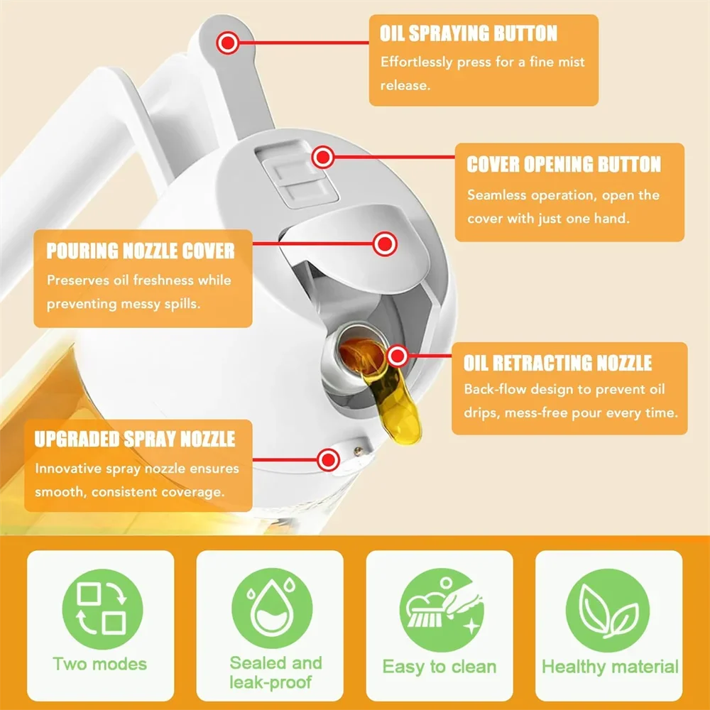 Dispensador de Aceite de Oliva 2 en 1 con Spray (470 ml)