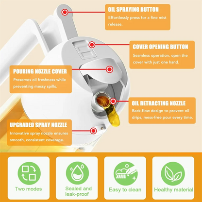 Dispensador de Aceite de Oliva 2 en 1 con Spray (470 ml)